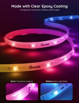 Lumière de studio Govee WiFi RGBIC Smart PRO LED 3m Lumière de studio - 2