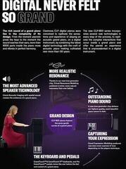 Digitalni piano Yamaha CLP-825 Digitalni piano Palisander - 3