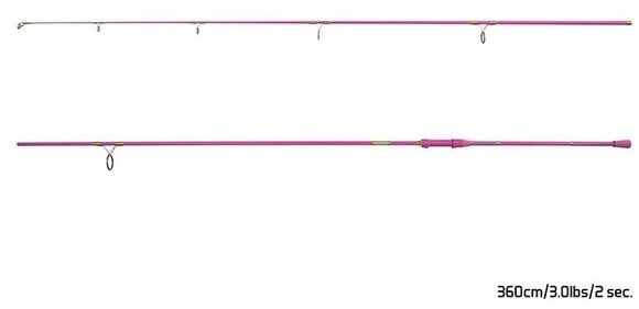 Pontyos bot Delphin QUEEN Candy Bot 3,0 m 3,0 lb 2 rész - 3