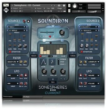 Zvočna knjižnica za sampler Soundiron Artist Bundle (Digitalni izdelek) - 4