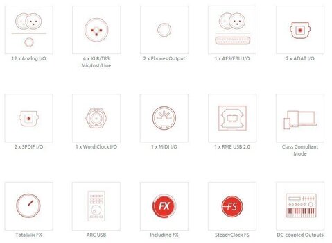 USB Audio Interface RME Fireface 802 FS USB Audio Interface - 4