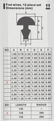 Bünde und Bunddraht Dr.Parts DRFW2.4-1.2NK Bünde und Bunddraht - 1
