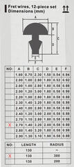 Bünde und Bunddraht Dr.Parts DRFW2.7-1.4NK Bünde und Bunddraht - 1