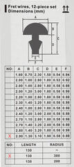Bünde und Bunddraht Dr.Parts DRFW2.9-1.3NK Bünde und Bunddraht - 1