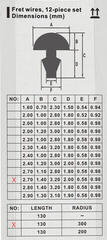 Bünde und Bunddraht Dr.Parts DRFW2.7-1.4SS Bünde und Bunddraht - 1