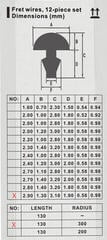 Bünde und Bunddraht Dr.Parts DRFW2.9-1.3SS Bünde und Bunddraht - 1