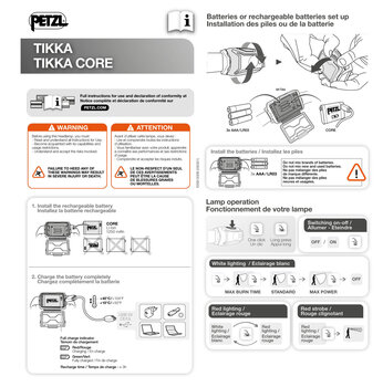 Naglavna svetilka Petzl Tikka 350 lm Naglavna svetilka - 10