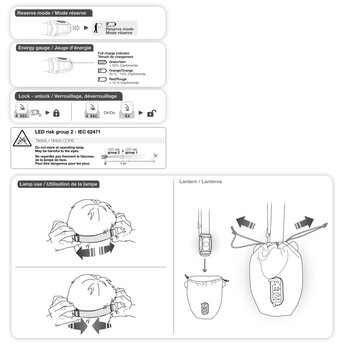 Naglavna svetilka Petzl Tikka 350 lm Naglavna svetilka - 11