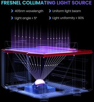 Drukarka żywiczna Elegoo Saturn 3 Drukarka żywiczna - 8