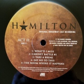 Vinyl Record Lin-Manuel Miranda - Hamilton (Original Broadway Cast Recording) (Box Set) (4 LP) - 11