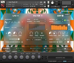 Sound Library für Sampler Soundiron Iron Pack 2 - Turkish Guitar (Digitales Produkt) - 2