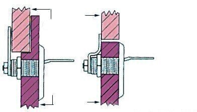 Lokot za brod Osculati Swivelling Lock for Portholes and Peaks Lokot za brod - 3