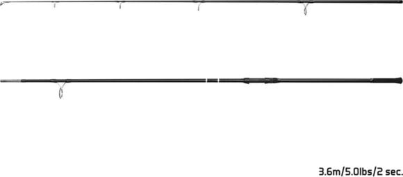 Spod / Varilla marcadora Delphin APOLLO GenerationX Rod 3,6 m 5,0 lb 2 partes - 2