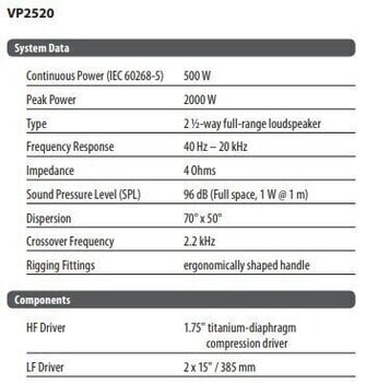 Passive Loudspeaker Behringer VP2520 Eurolive Passive Loudspeaker - 6