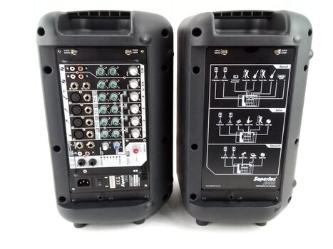 Sistem PA portabil Superlux SP108 Sistem PA portabil (Folosit) - 5