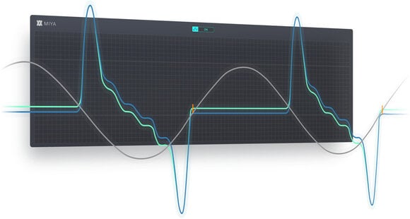 Plug-Ins för effekter Dear Reality MIYA (Digital produkt) - 3