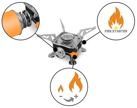 Fogão Delphin Cartridge Gas Stove GASCUBE Fogão - 2