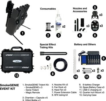 Hazer PMI SmokeGENIE Event Kit Hazer - 9