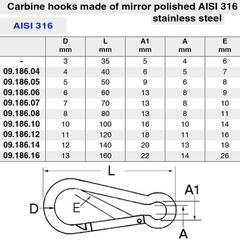 Karabina Osculati Carabiner Stainless Steel With Thimble 10 mm 100 mm Karabina - 2