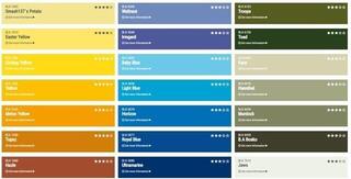 Spray Paint Montana Cans Black Spray Paint 5080 Ultramarine 400 ml 1 pc - 6