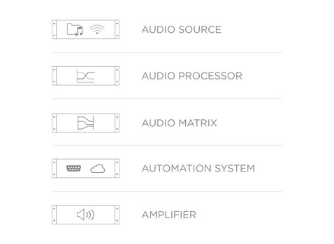 Installatieversterker AUDAC MFA208 Installatieversterker - 5