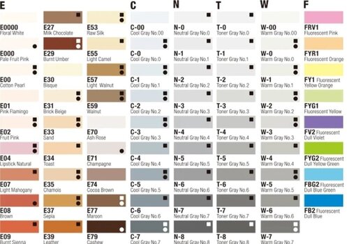 Filtspetspenna Copic Sketch Markeringspenna Y00 Barium Yellow 1 st - 7