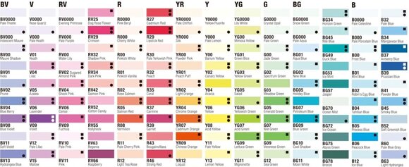 Μαρκαδοράκι Copic Sketch Μαρκαδόρος 15 Aqua 1 τεμ. - 4