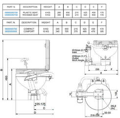 Toilette manuale Ocean Technologies Compact Toilette manuale - 4