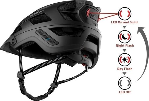 Smart casque Sena M1 EVO Matt Black M Smart casque - 9