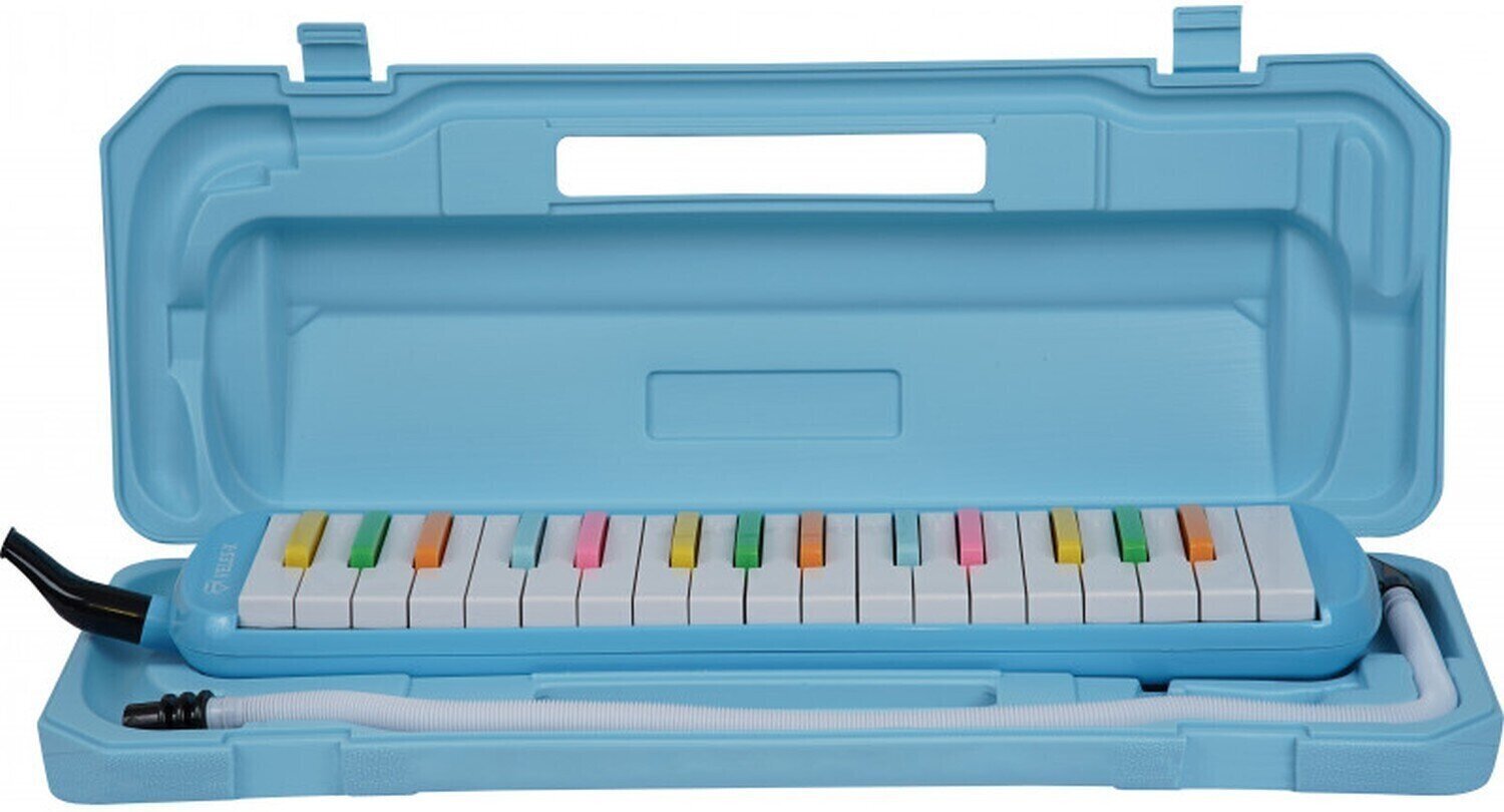 Съдържание на пакета