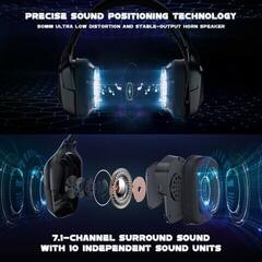 PC slúchadlá Onikuma K20 RGB Wired Gaming Headset Čierna PC slúchadlá - 5