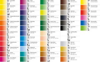 Akrilna boja Daler Rowney System3 Акрилне боје Mars Black 2,25 L 1 kom - 3