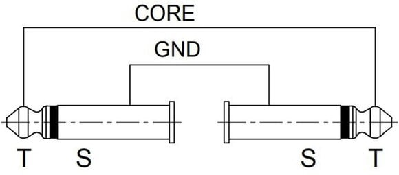 Instrument Cable EnovaNxt NXT-I1-PLMM2-3 3 m Straight - Straight Instrument Cable - 7