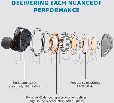 Căști auricular Joyo JMH-05 Căști auricular - 4