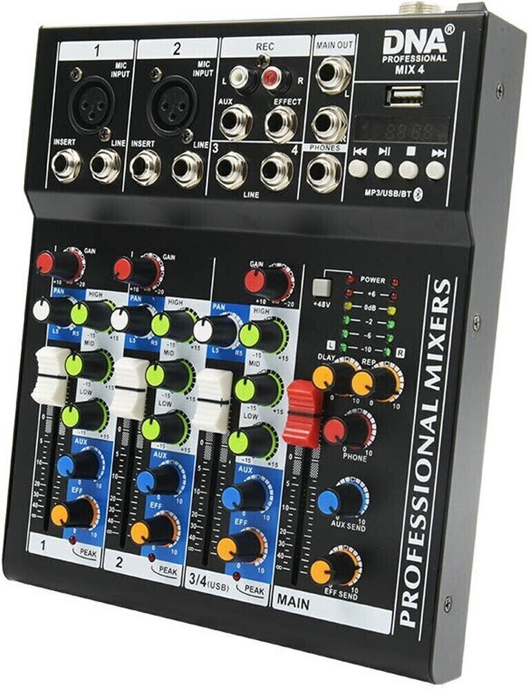 Inputs
