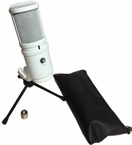 Richtingskarakteristieken