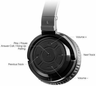 Wireless On-ear headphones SoundMAGIC P22BT Black - 2
