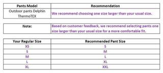Pantaloni Delphin ThermoTEX - - 7