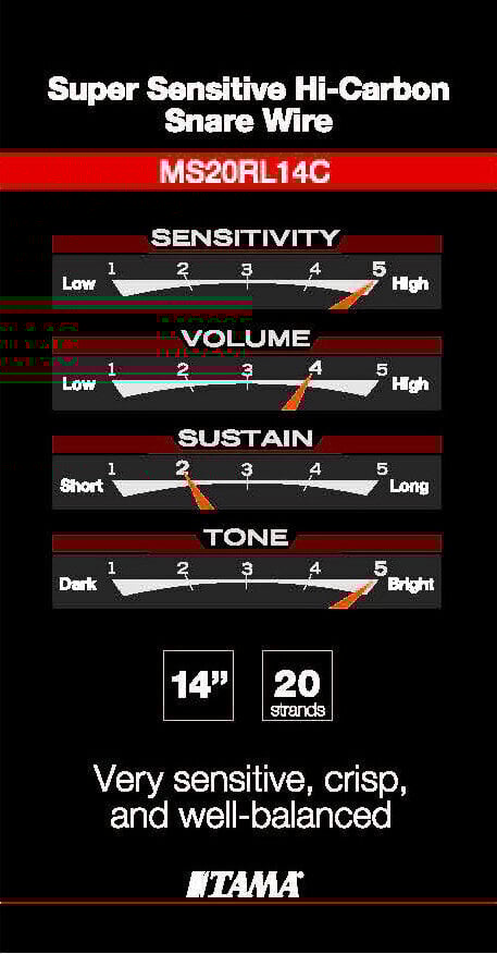 Материал на корпус на барабани