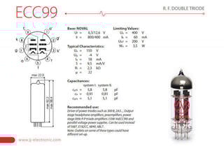 Tubo vacío JJ Electronic ECC 99 Tubo vacío - 1