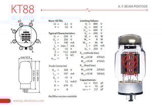 Vacuum Tube JJ Electronic KT 88 Vacuum Tube - 1