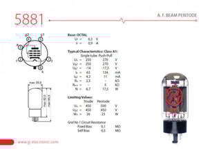 Vacuum Tube JJ Electronic 5881 Matched Pair Vacuum Tube - 1