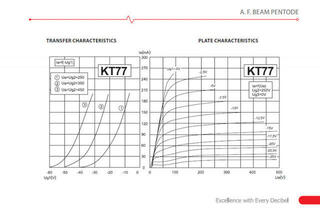 Tubo vacío JJ Electronic KT77 Tubo vacío - 2
