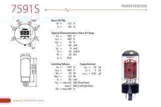 Tubo vacío JJ Electronic 7591 S Tubo vacío - 1