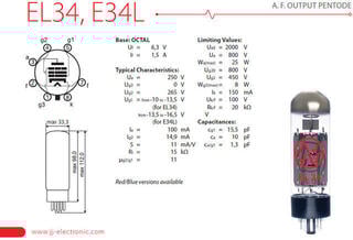 Vacuum Tube JJ Electronic E34L Vacuum Tube - 1