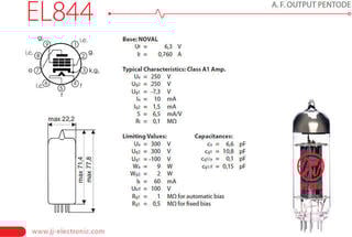 Vaakumtoru JJ Electronic EL844 - 1