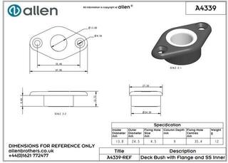 Kötélvezető szem Allen 4339 Deck Bush With Stainless Steel Eyelet 2-pack 13 mm Kötélvezető szem - 2