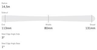 Skis Fischer THE CURV GT 80 TWIN Powerrail + RSW 11 GW PWR - 7