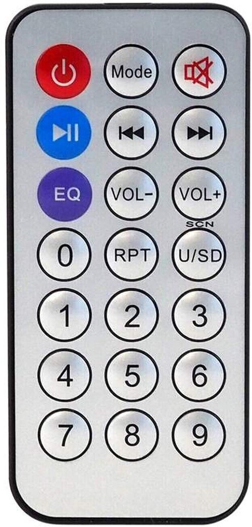 Frequentiebereik