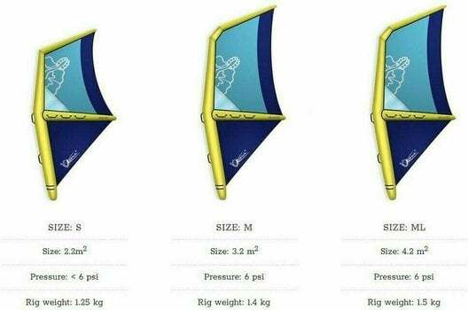 Sejl til paddleboard Kona Sejl til paddleboard Air Rig 3,2 m² Blue-Yellow - 3